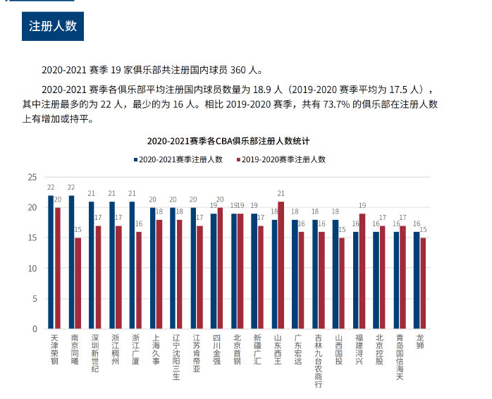 加拉格尔在