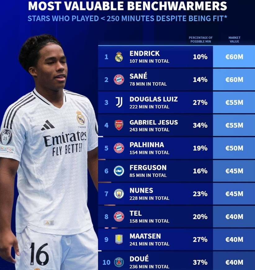 同时增加文 同时增加文