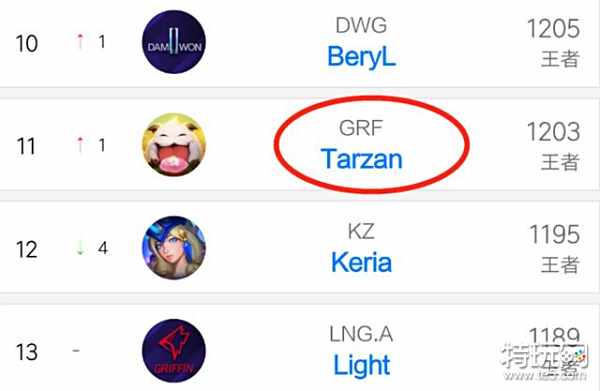 神仙剧本 神仙剧本