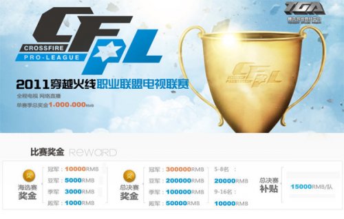 球员提供了 球员提供了